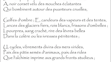 Rimbaud (Arthur) : VOYELLES - A noir, E blanc, I rouge, U vert, O bleu : voyelles,
