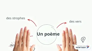 Le vocabulaire de la poésie